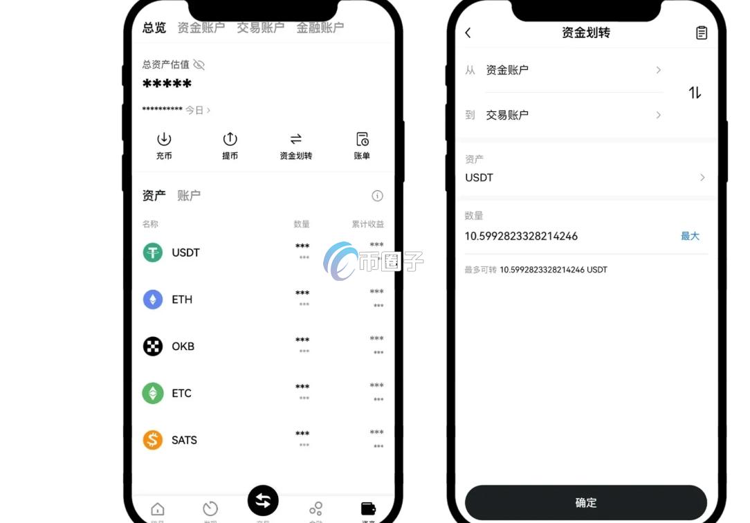 虚拟币期权是什么意思？怎么玩？