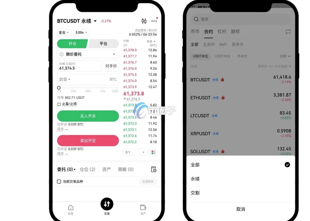 币圈一万元怎么玩合约赚钱？
