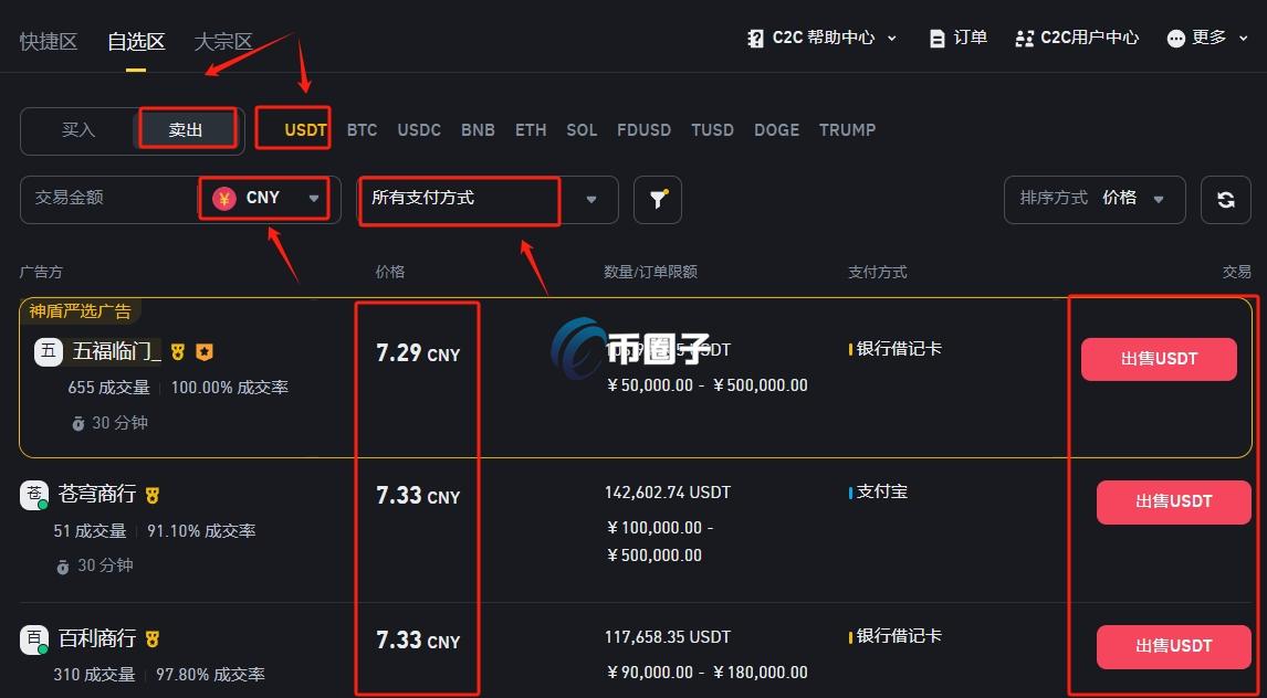 USDT提现手续费最低的平台是什么？