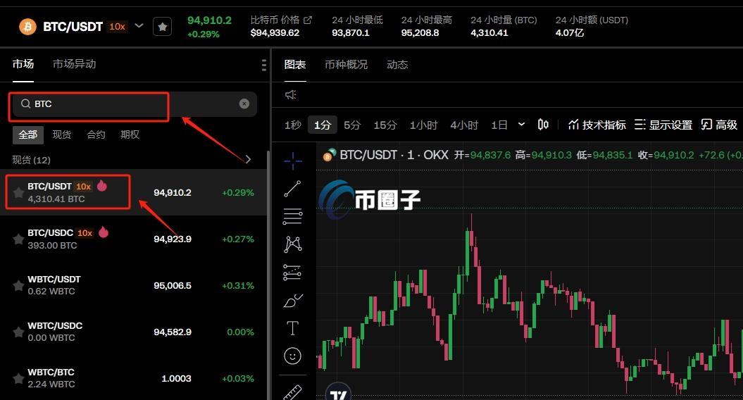 币币交易怎么买入和卖出?币币交易买入卖出教程 币币交易怎么买入和卖出?币币交易买入卖出教程