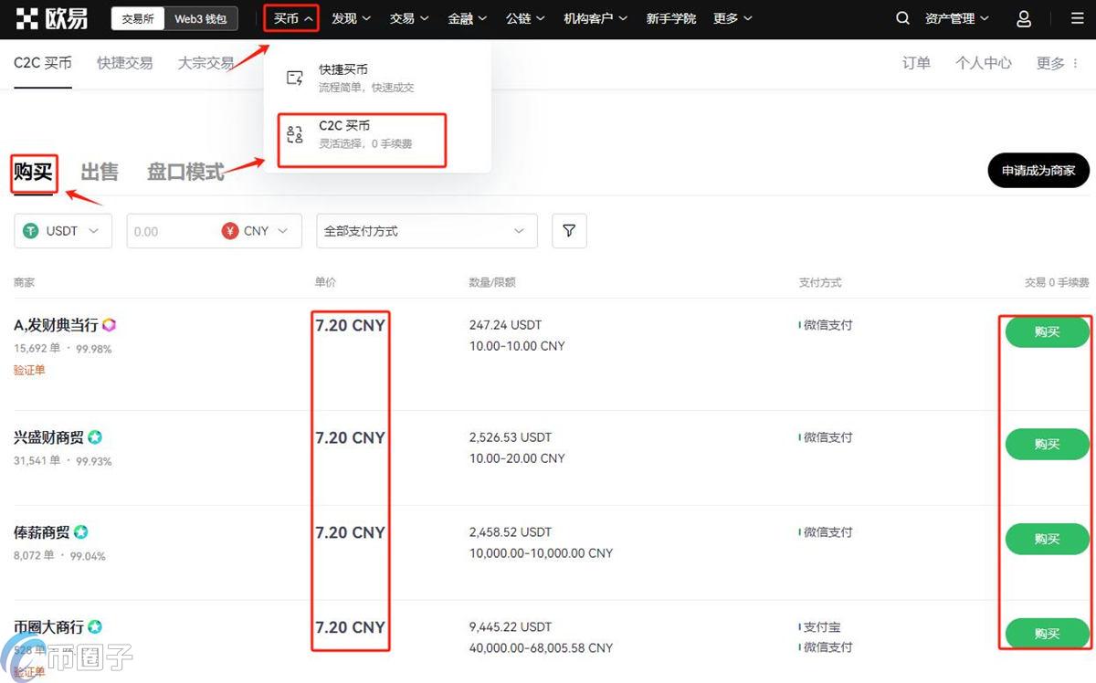 币如何上交易所交易？币上交易所交易教程介绍