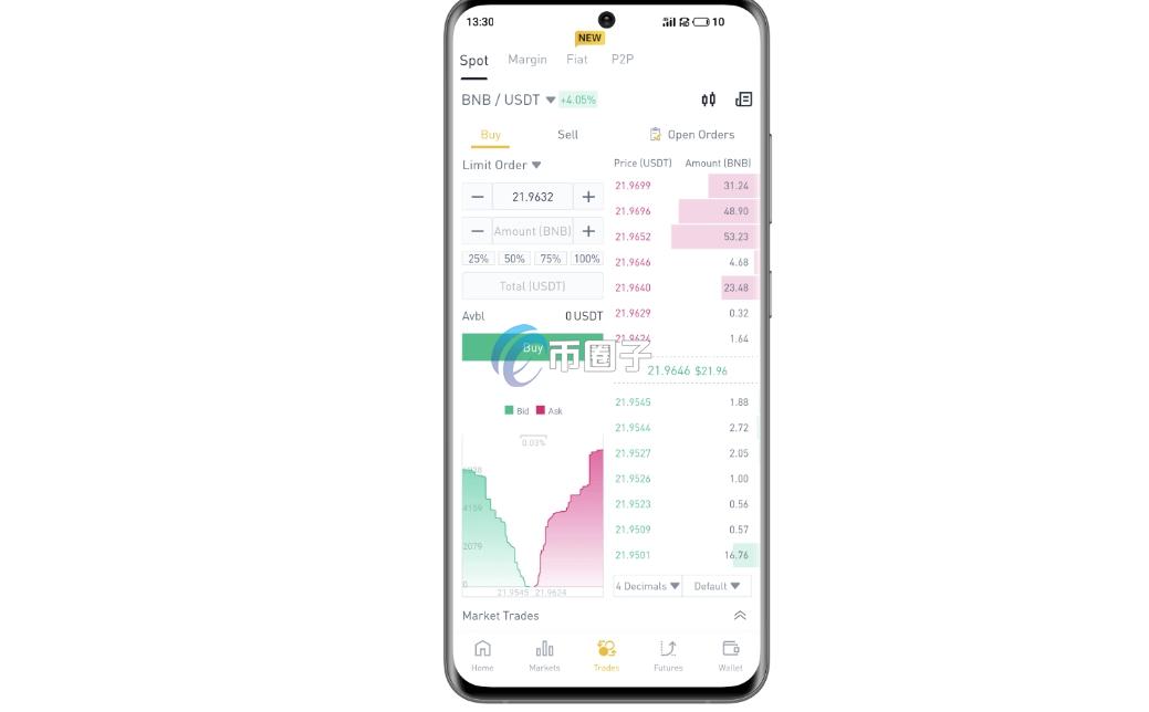 买币的软件怎么下载?买币软件下载小白实用手册 买币的软件怎么下载?买币软件下载小白实用手册