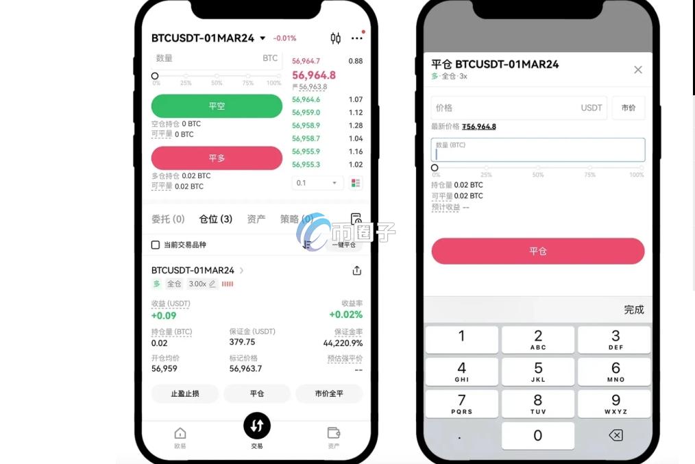 交割合约是什么平台交易？