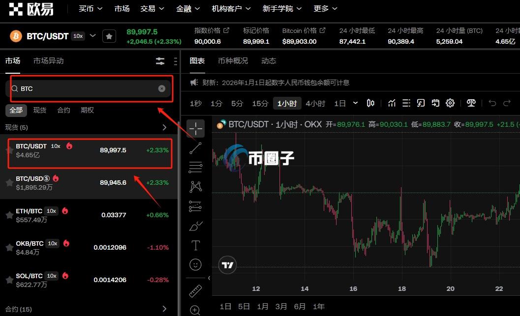 币圈交易所交易规则是什么？