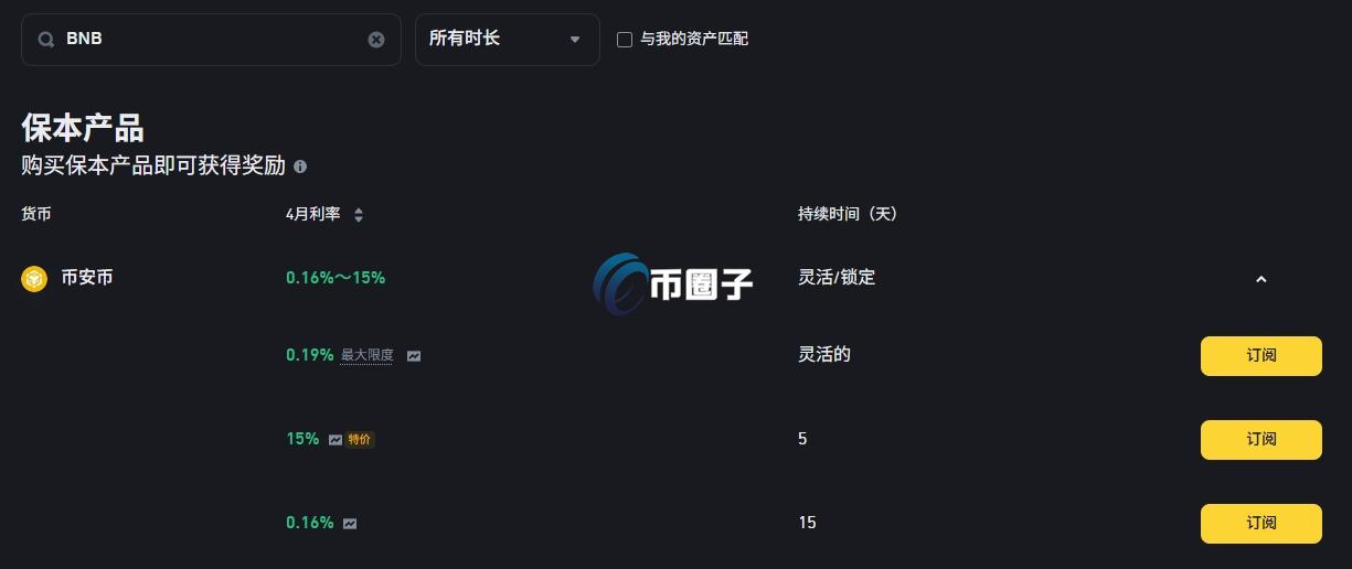 怎么看币的资金池？币的资金池查看攻略