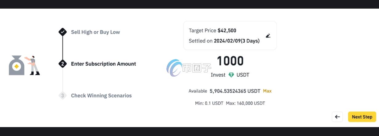 双币盈收益为啥这么高？双币盈收益高原因