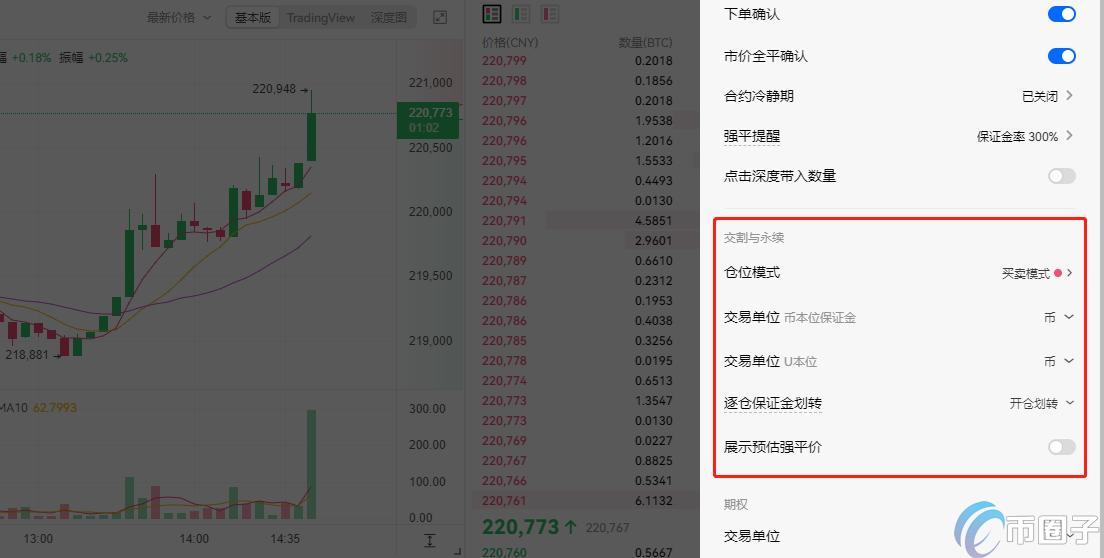 币圈合约最稳的玩法有哪些? 币圈合约最稳的玩法有哪些?