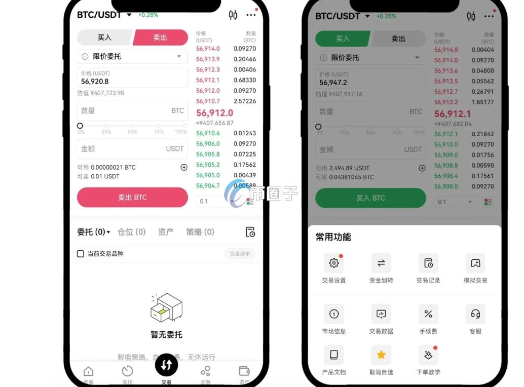 虚拟币期权是什么意思？怎么玩？
