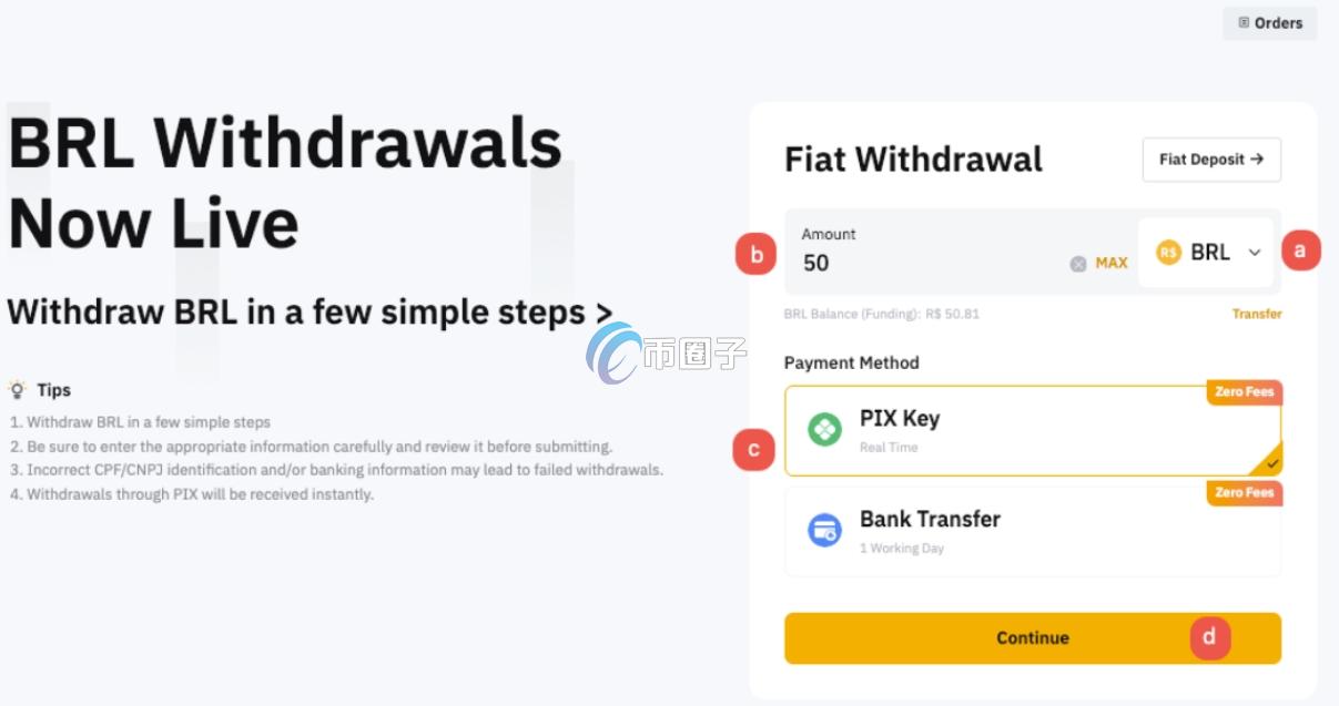 Bybit退款法币怎么出金？能提现吗？