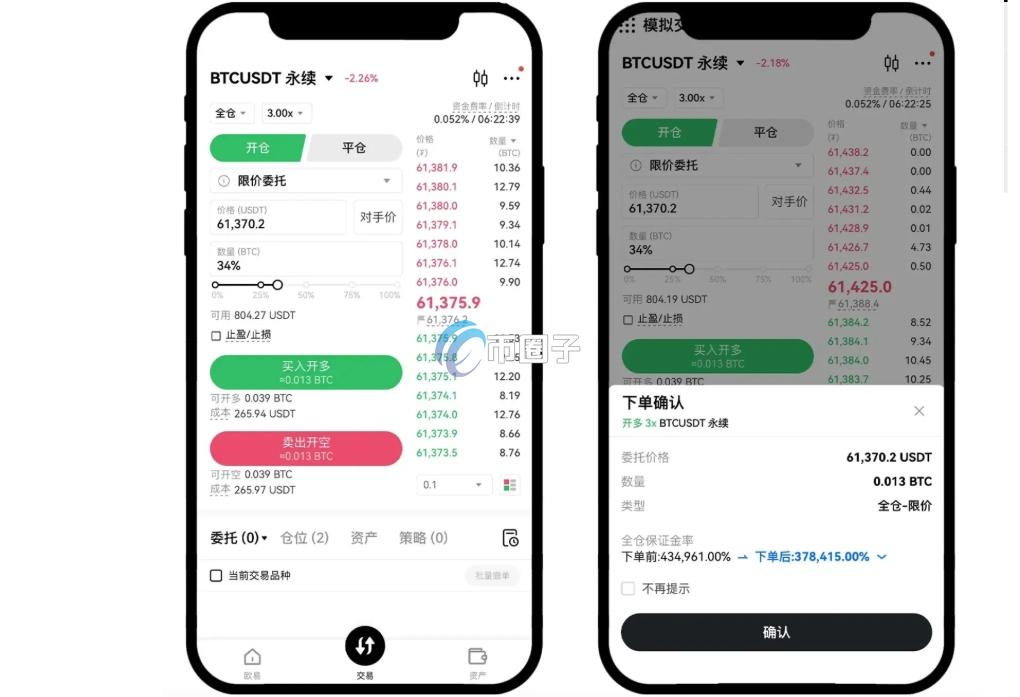 合约炒币怎么玩？合约炒币技巧和方法有哪些？