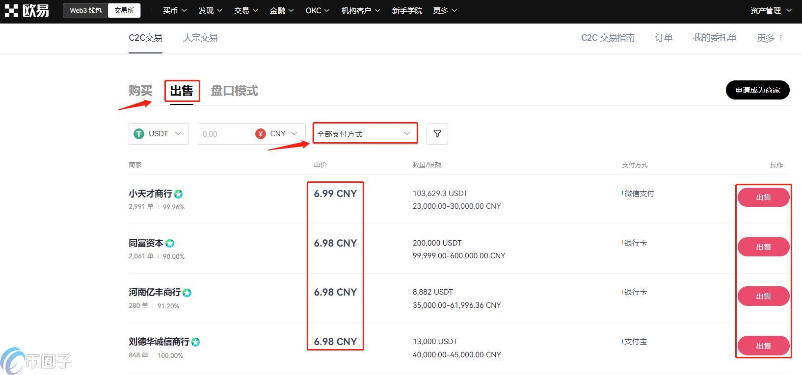  欧意平台出U靠谱吗？欧意出USDT真的安全吗？