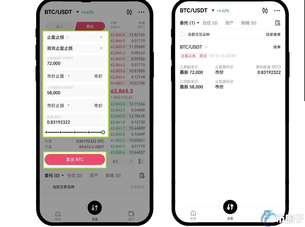 币交易止盈止损怎么设置？