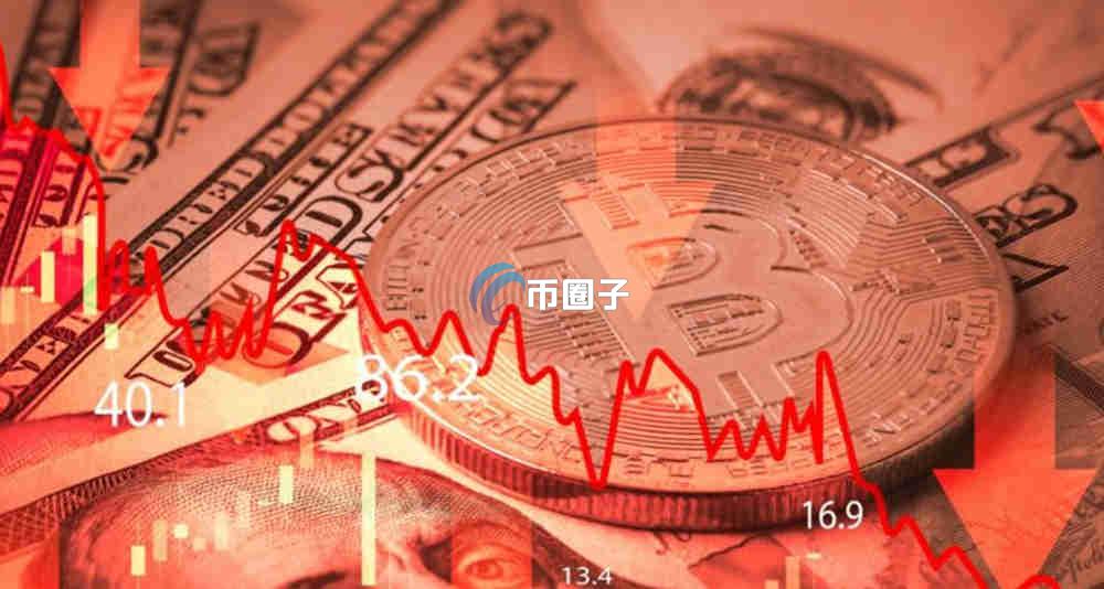 一倍的合约是不是和现货差不多？