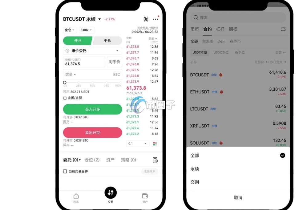 合约炒币怎么玩？合约炒币技巧和方法有哪些？