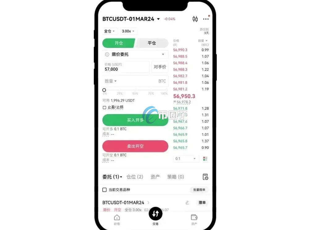 交割合约是什么平台交易？