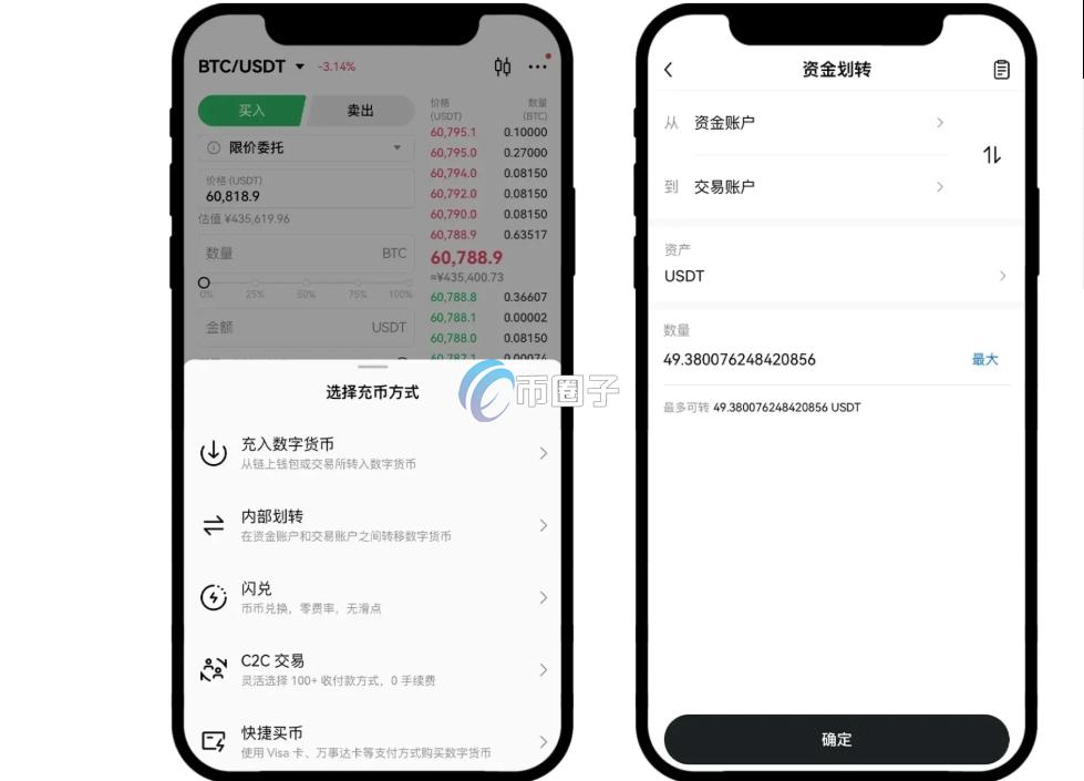 币圈一万元怎么玩合约赚钱？
