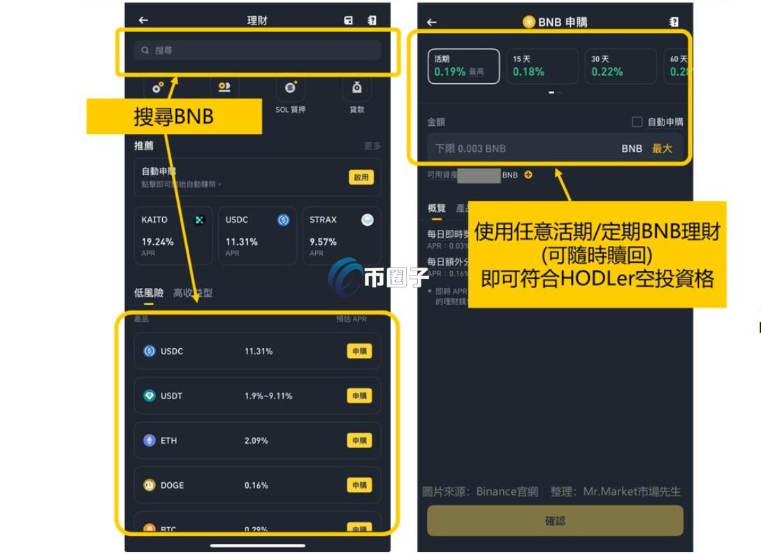 币安HODLer空投怎么玩?玩转币安HODLer空投小白教程 币安HODLer空投怎么玩?玩转币安HODLer空投小白教程