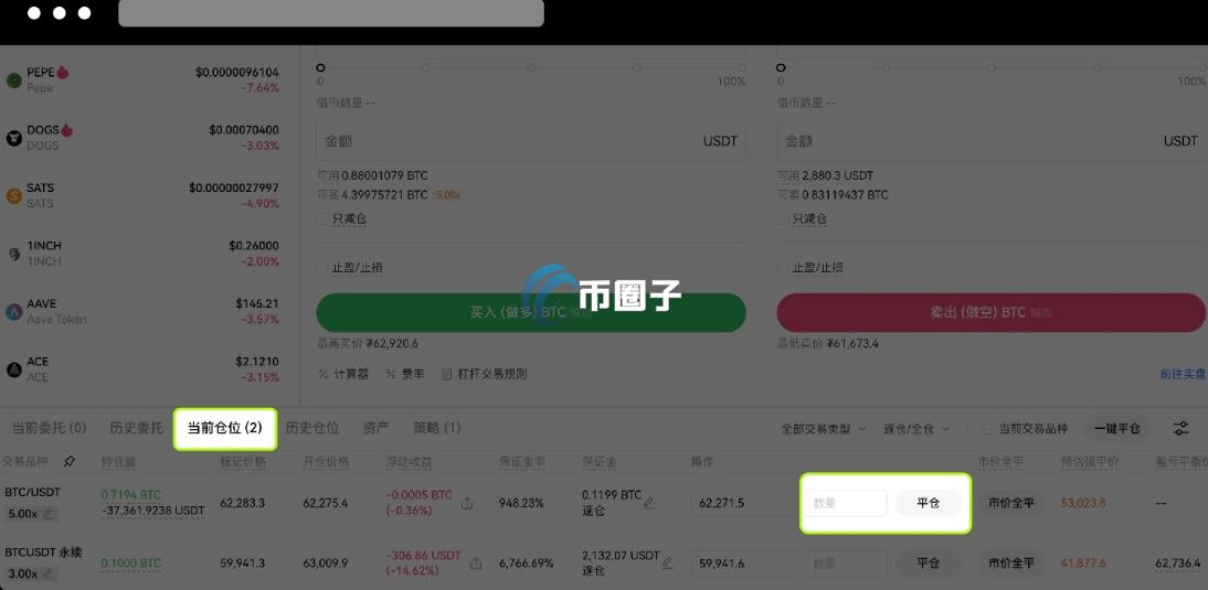 加密货币现货有杠杆吗？是真的吗？