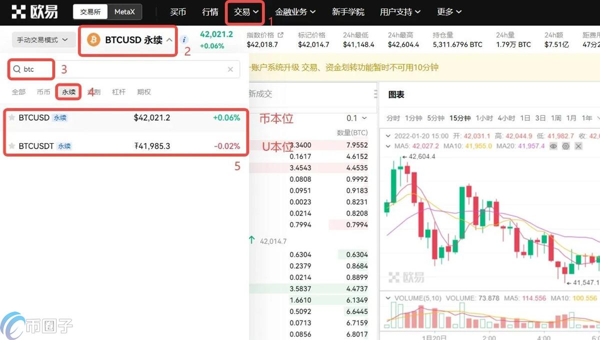 OK永续合约手续费怎么算？OK永续合约手续费介绍