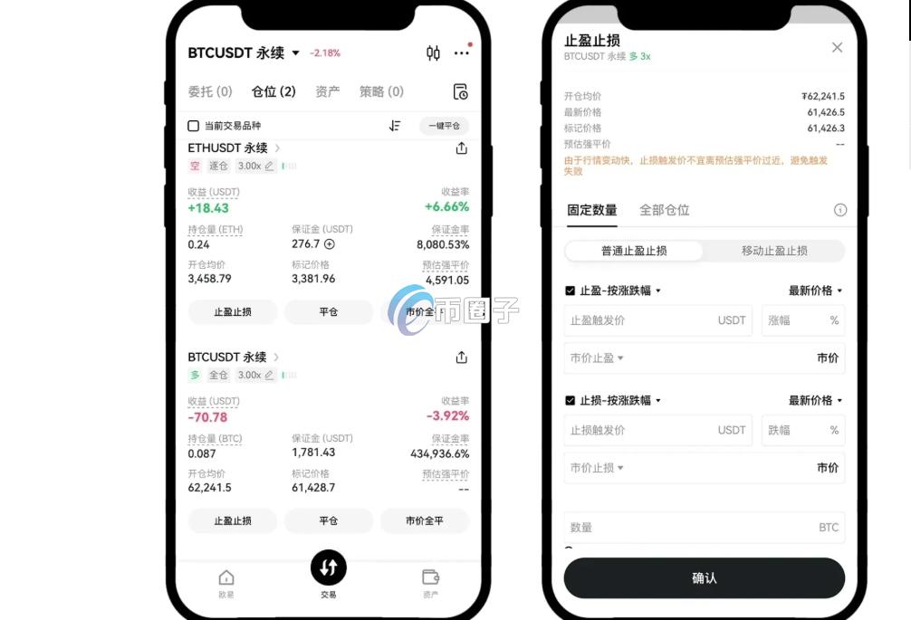 合约炒币怎么玩？合约炒币技巧和方法有哪些？