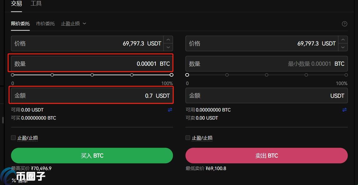 炒数字货币最低需要资金多少？