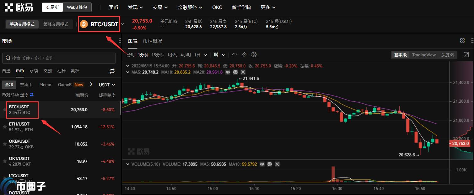 欧易网页版怎么交易？欧易网页版交易教程