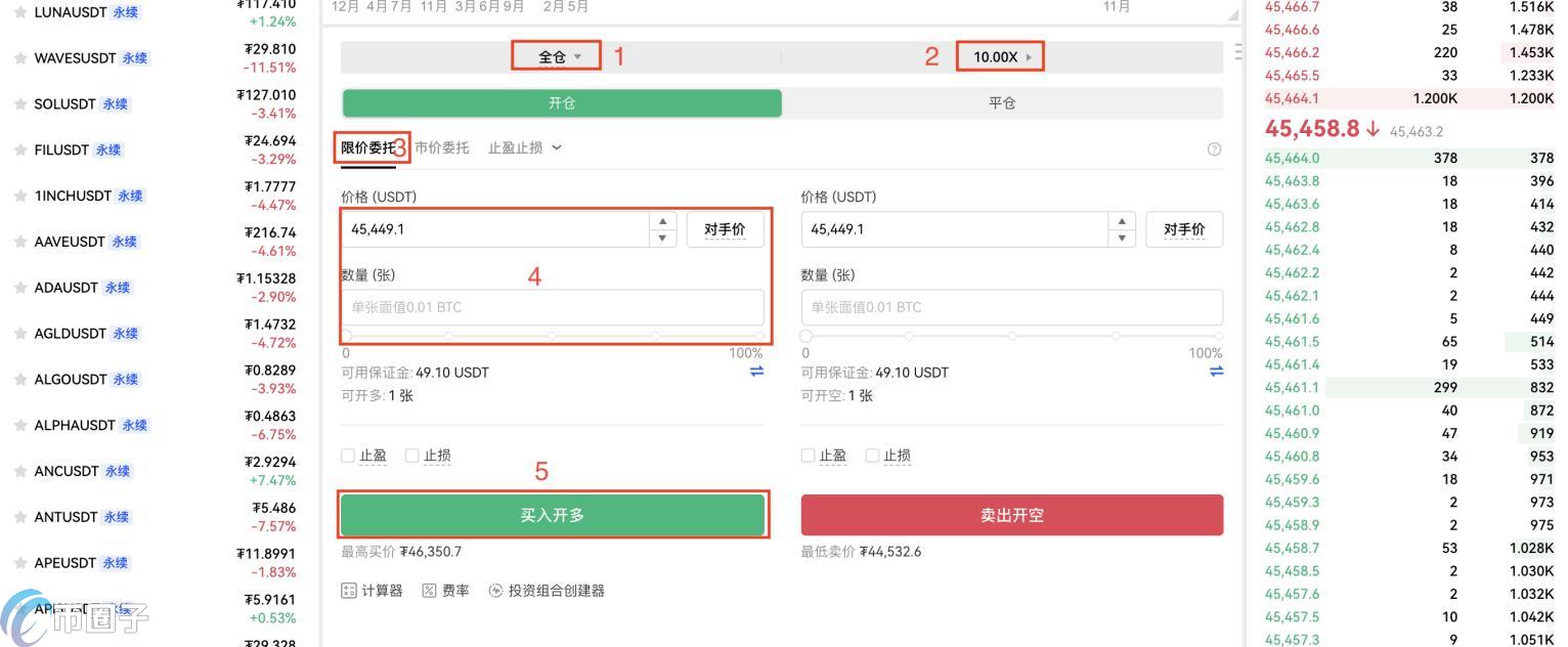 欧易币本位合约怎么操作？欧易币本位合约入门级教程