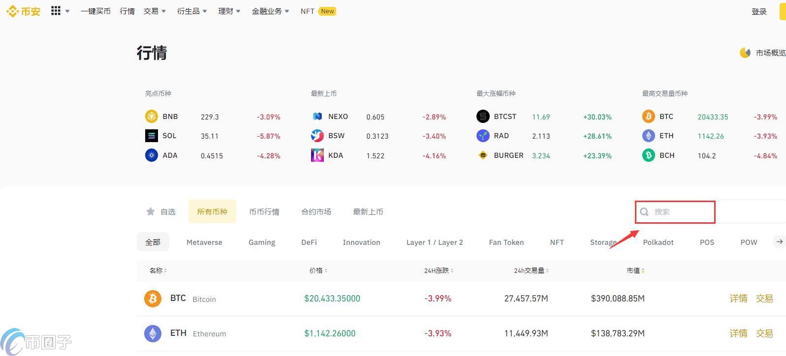 币安USDT怎么买其他币？币安USDT买币图文指南