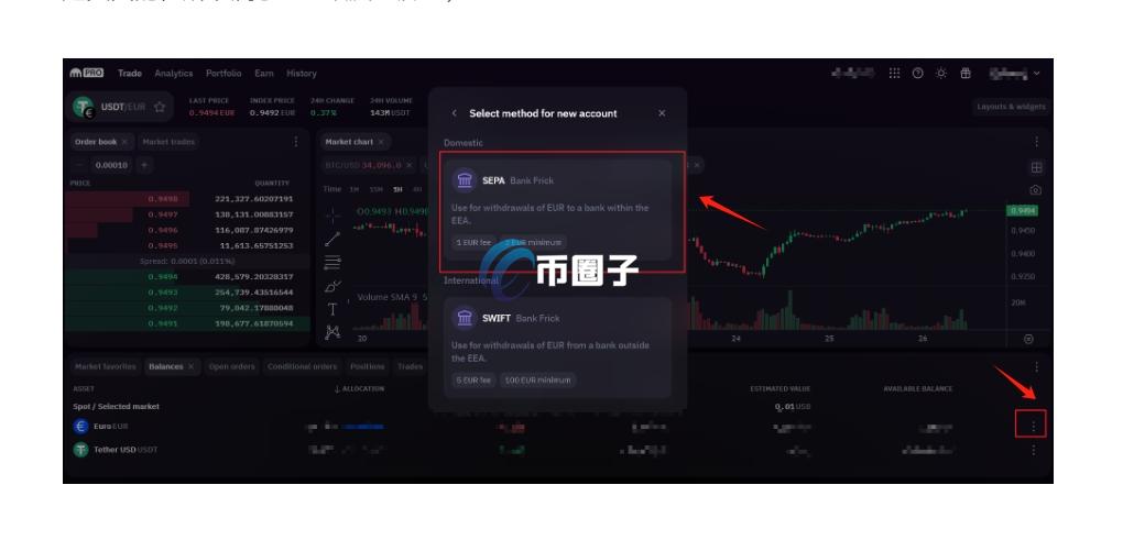 虚拟币国外出金如何转入国内银行账户？附基础攻略