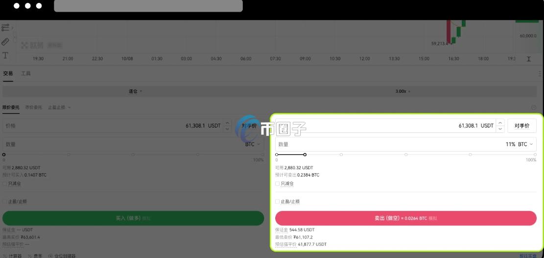 加密货币现货有杠杆吗？是真的吗？