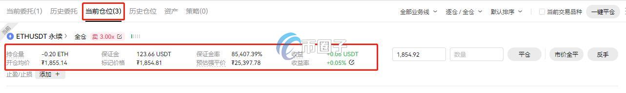ETHUSDT永续能玩吗?能挣钱吗? ETHUSDT永续能玩吗?能挣钱吗?