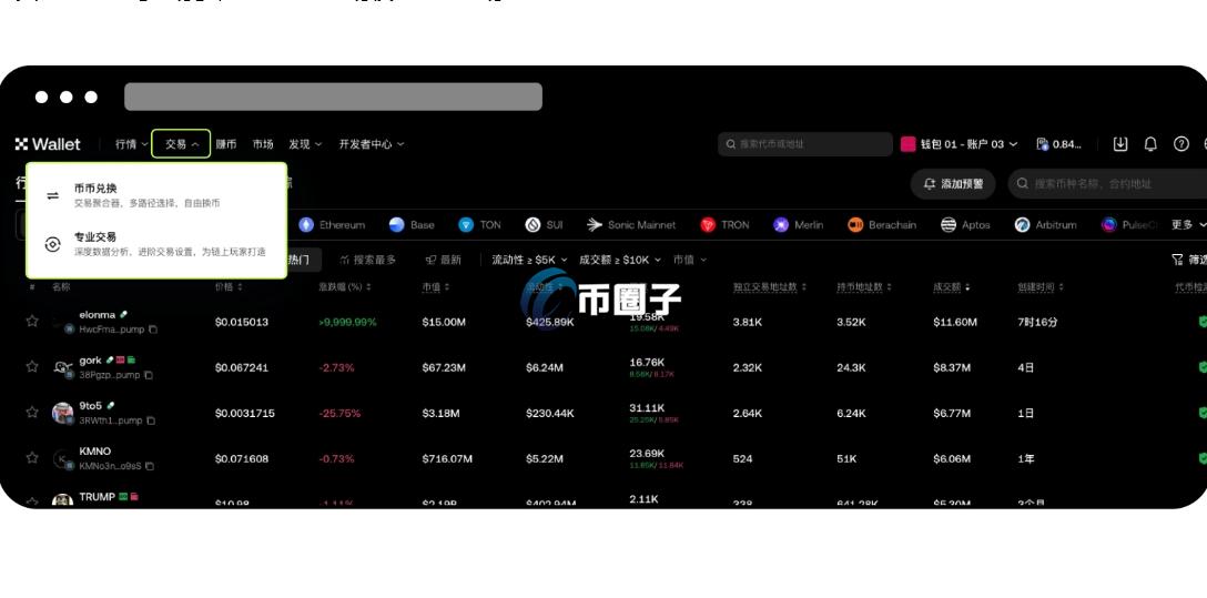 去中心化交易所能卖币提现吗?去中心化交易所卖币提现教程 去中心化交易所能卖币提现吗?去中心化交易所卖币提现教程