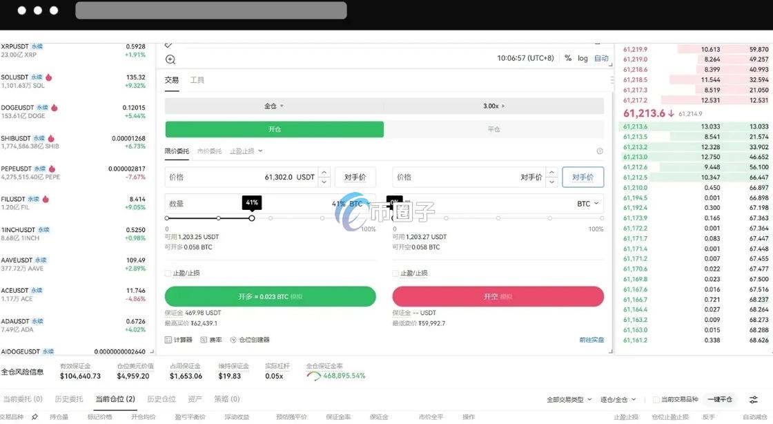 永续合约可以随时卖出吗？