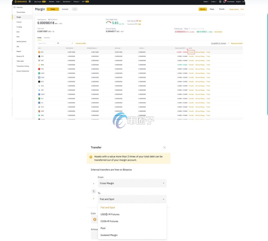 借币做空怎么操作赚钱?超详细的借币做空指南 借币做空怎么操作赚钱?超详细的借币做空指南