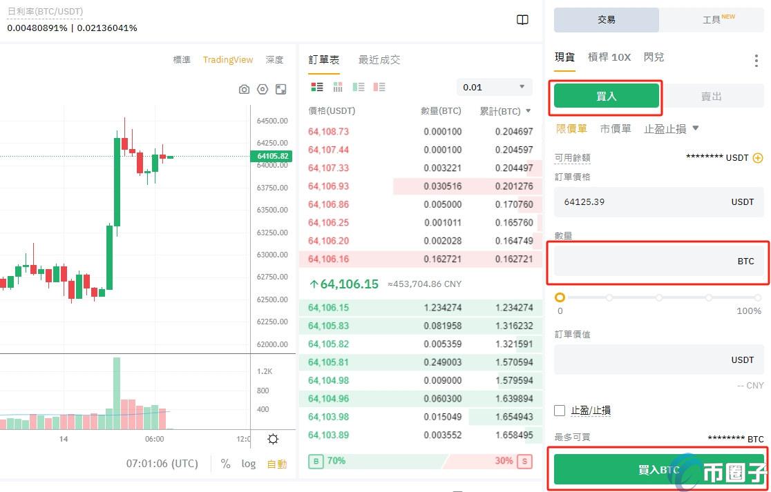 Bybit怎么买币？Bybit买币和交易全教程