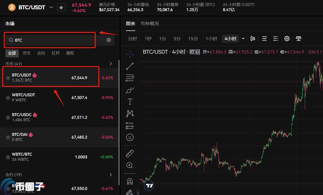 数字货币如何交易成人民币？