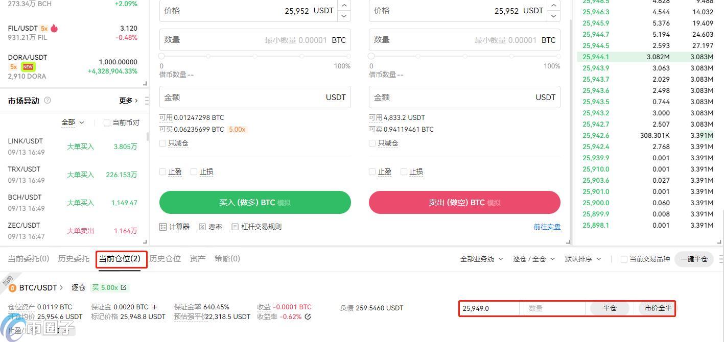 逐仓杠杆做多买入后怎么卖？