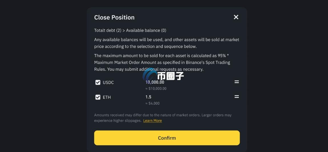 加密货币做空怎么操作？做空加密货币超详细教程