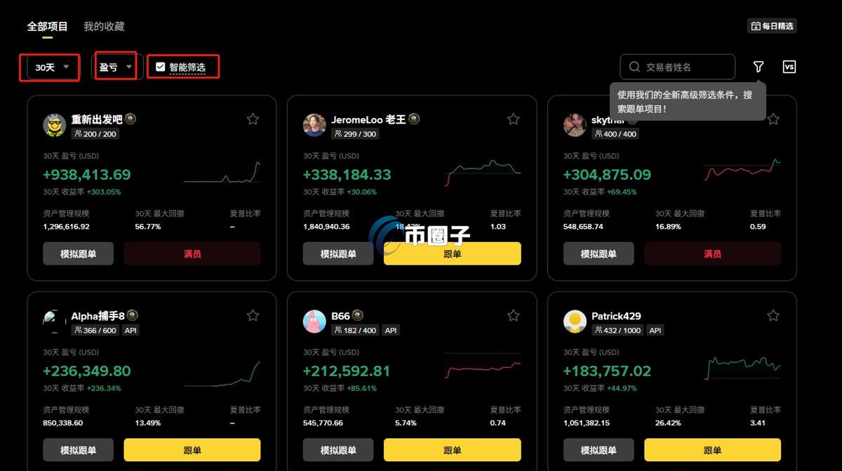 虚拟币合约跟单怎么操作？虚拟币合约跟单操作教程