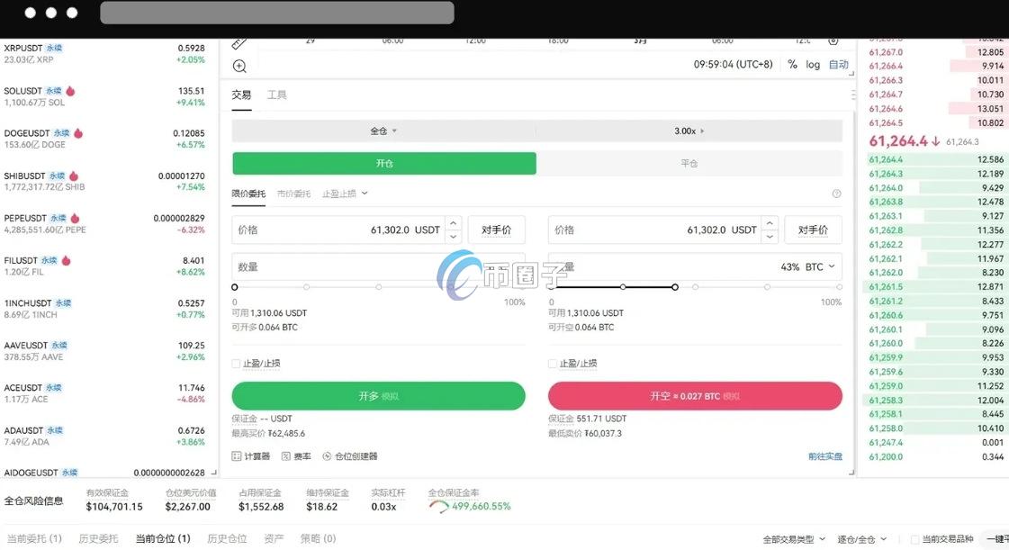 永续合约可以随时卖出吗？