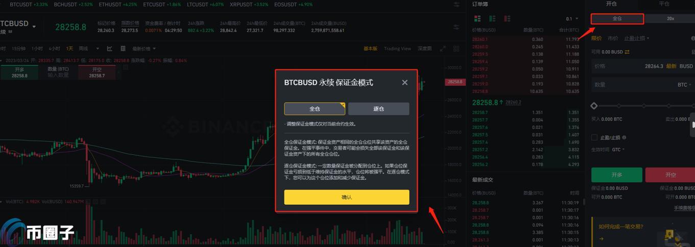 币圈套保怎么操作？币圈套保操作流程介绍