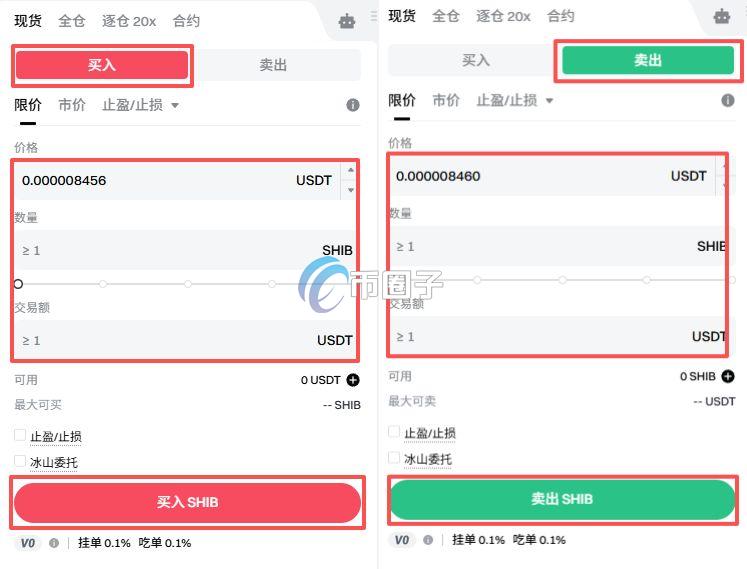gate.io如何买柴犬币？Gate交易所买柴犬币教程