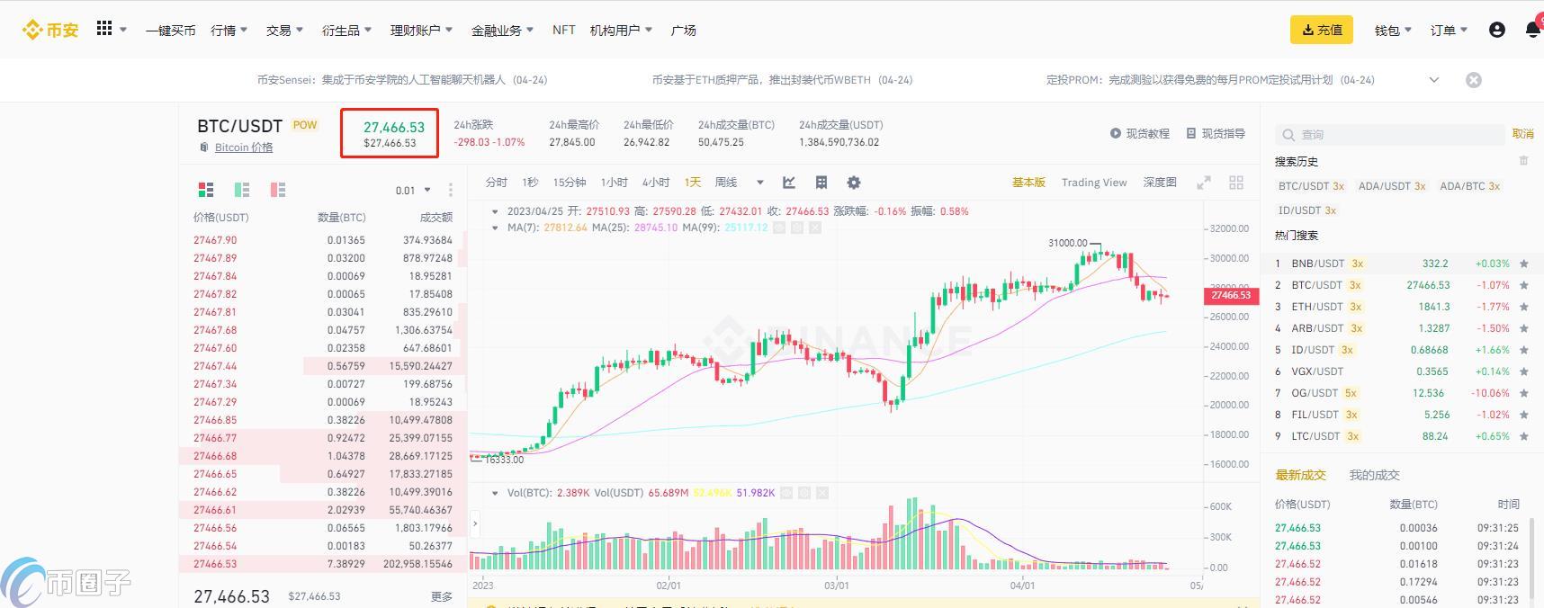 简单科普各个交易所比特币实时价格是一样的吗