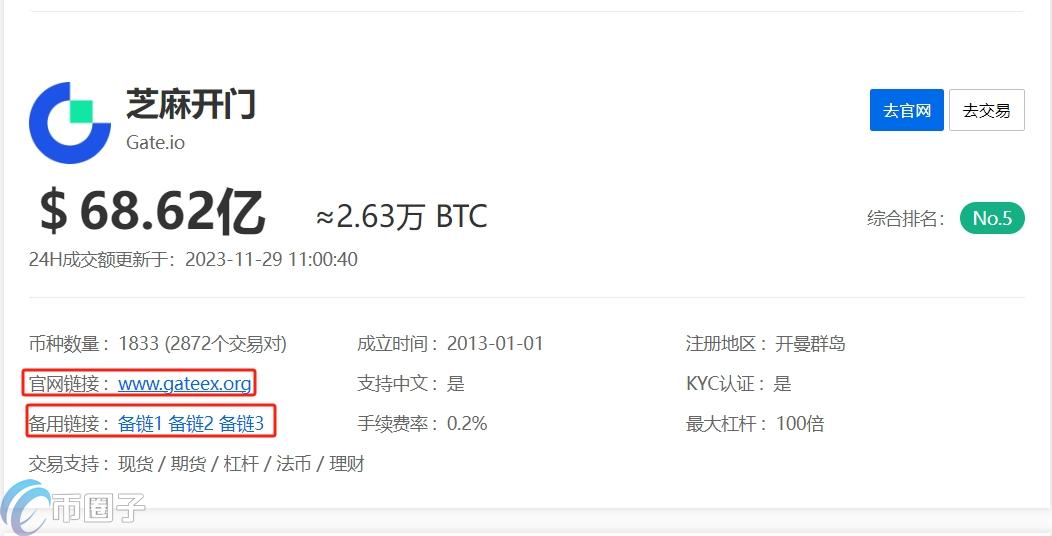Gate.io现在怎么打开？Gate.io打开方式介绍