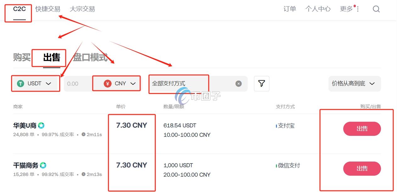以太坊钱包的币怎么变成现金? 以太坊钱包的币怎么变成现金?