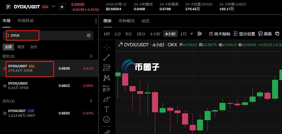 代币空投到钱包后就可以交易了吗？