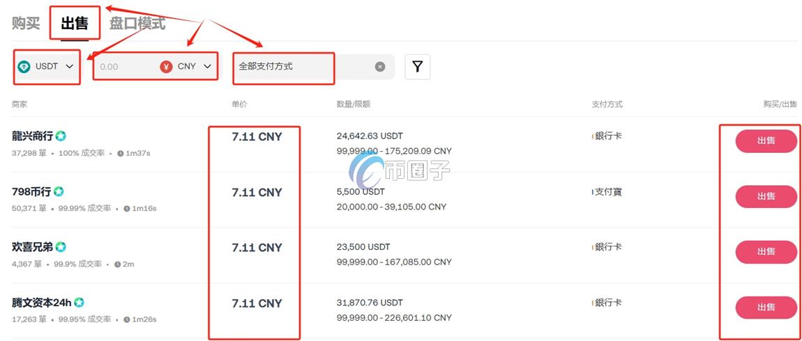 怎么把钱包的币转出来？