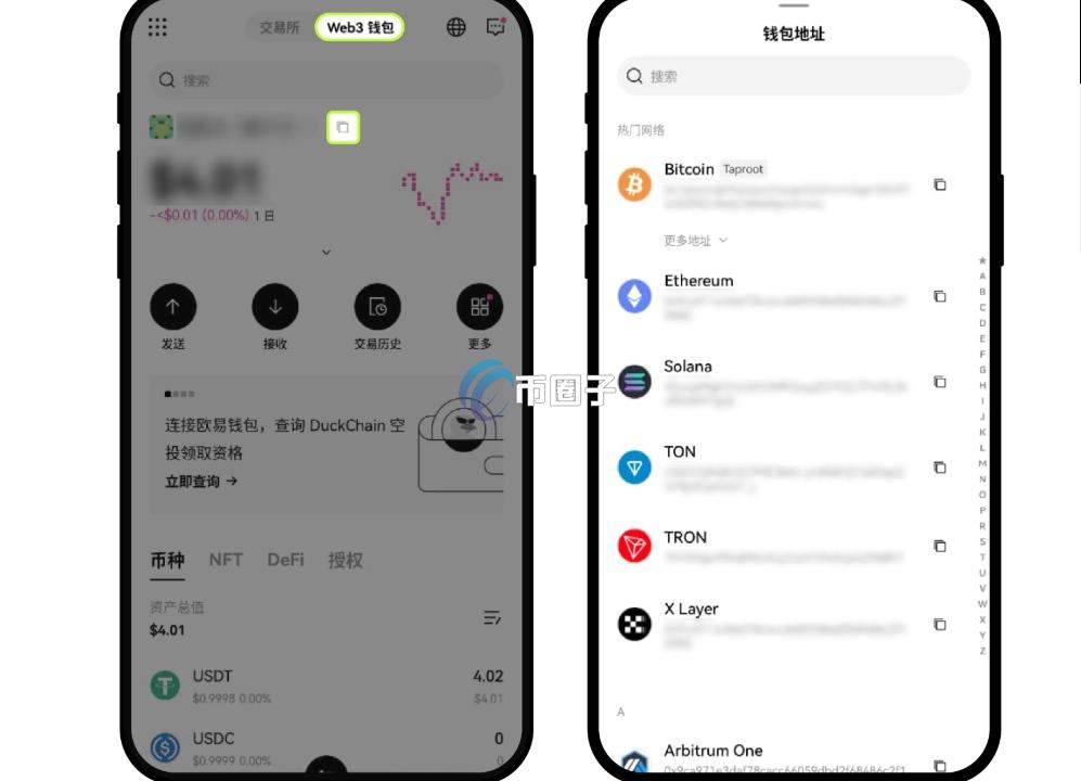 Web3钱包怎么交易？Web3钱包交易流程详解