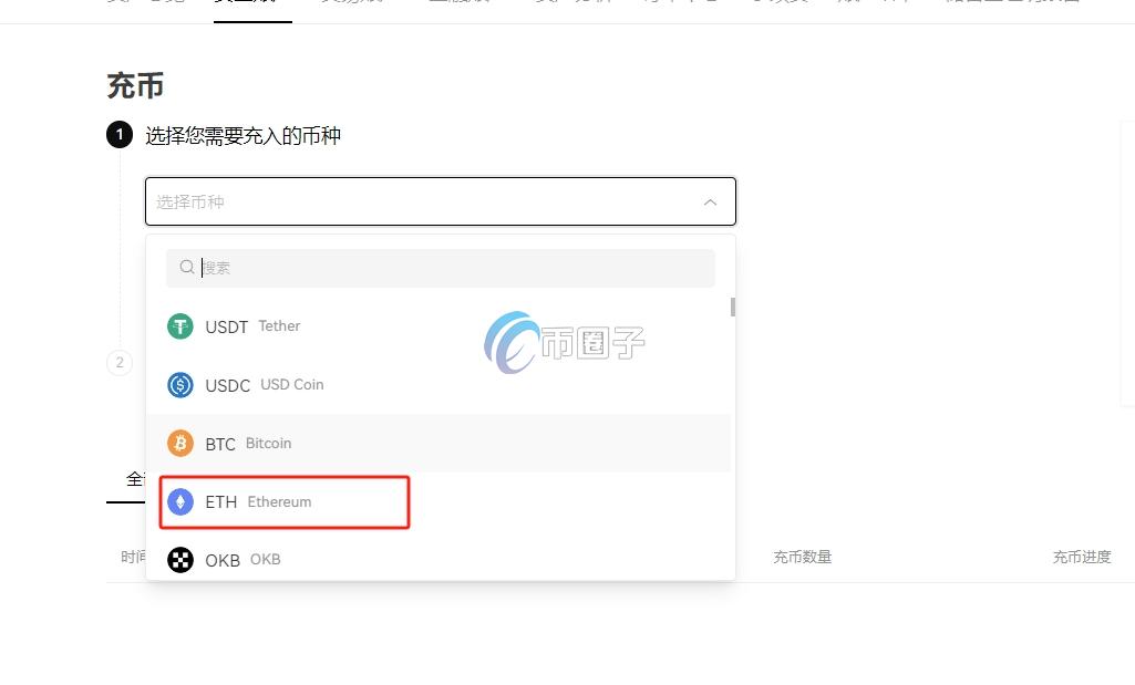 以太坊钱包的币怎么变成现金? 以太坊钱包的币怎么变成现金?