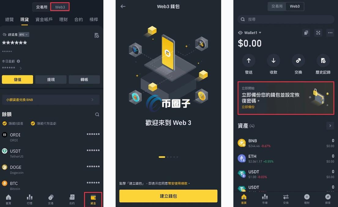 Meme Rush是什么意思？最通俗讲解Meme Rush